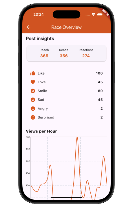 Zpot Admin App Screenshot